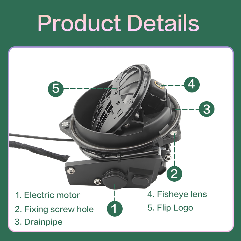 170 °   AHD 1080P Flip Emblem  - Golf Equipment Used recensie en prijs