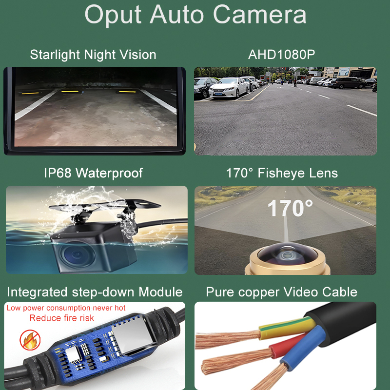 170 °   AHD 1080P Flip Emblem  - Golf Equipment Used recensie en prijs