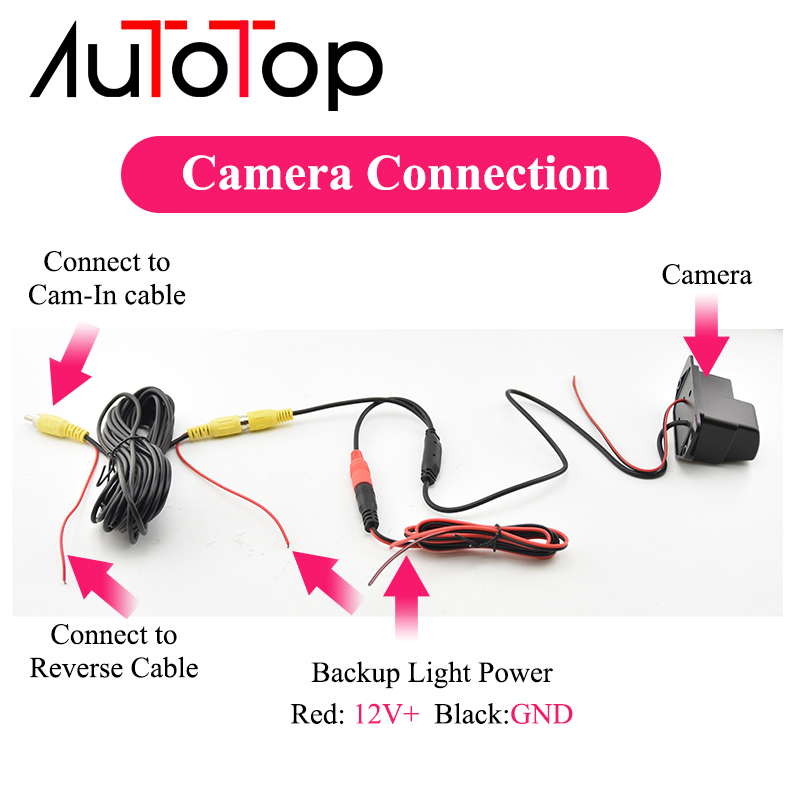 AUTOTOP Auto Reverse Camera Vo - Golf Equipment Used recensie en prijs